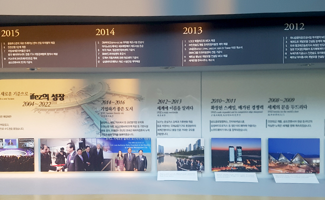 IFEZ의 역사를 볼 수 있는 전시관