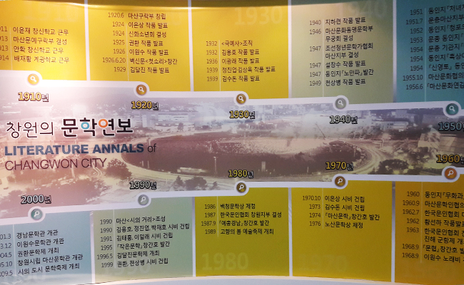 창원의 문학연보