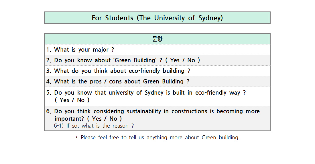 For Students (The University of Sydney)