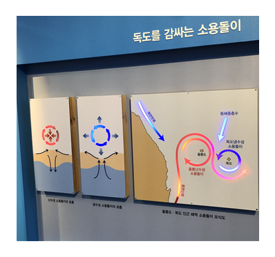 독도박물관 속 소용돌이전시 사진